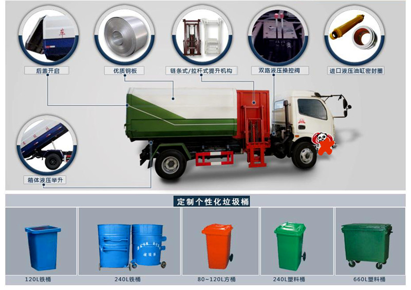 �|�L(f��ng)5����Ͱʽ����܇